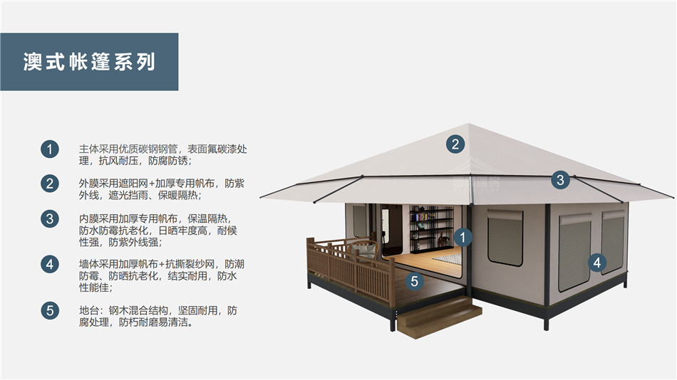 信州区户外野奢帐篷></p><p>此外，生物荧光照明系统还为户外露营增添了一份别样的乐趣。在夜晚，你可以躺在帐篷里，仰望星空，欣赏着周围闪烁的荧光，仿佛置身于一个神秘的童话世界。孩子们会对这神奇的光芒充满好奇，围绕着帐篷嬉戏玩耍，感受大自然赋予的独特魅力。这种独特的体验，将成为你与家人、朋友之间珍贵的回忆，让户外露营变得更加难忘。</p><p>对于追求高品质户外生活的人们来说，生物荧光照明系统的户外野奢帐篷无疑是一个绝佳的选择。它不仅提供了舒适的住宿环境，还为你带来了与自然亲密接触的独特机会。在这个快节奏的时代，让我们放慢脚步，走进大自然，感受生物荧光照明系统带来的奇妙夜晚，开启一场别样的户外野奢之旅。</p><p>随着技术的不断进步，相信生物荧光照明系统将会在未来的户外领域得到更广泛的应用。它将为更多的人带来独特的户外体验，让我们在享受自然的同时，也能领略到科技与自然相结合的无限魅力。让我们一起期待这个充满奇幻光芒的未来户外世界，迎接更多惊喜与美好的到来。</p>    </article>
    <span class=